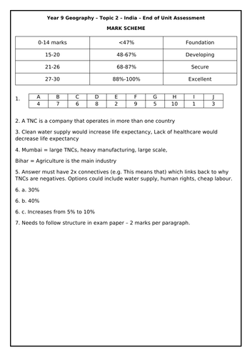 docx, 12.81 KB