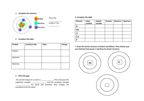 Atomic structure activity/worksheet/ revision/ knowledge organiser ...