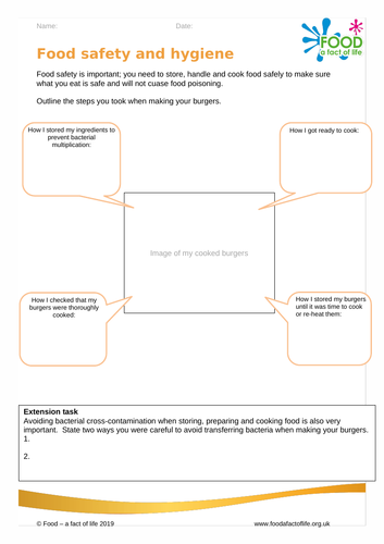 Healthy Eating - Hygiene Worksheet | Teaching Resources