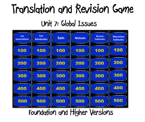 Translation and Revision Game- Unit 7- Global Issues-GCSE French