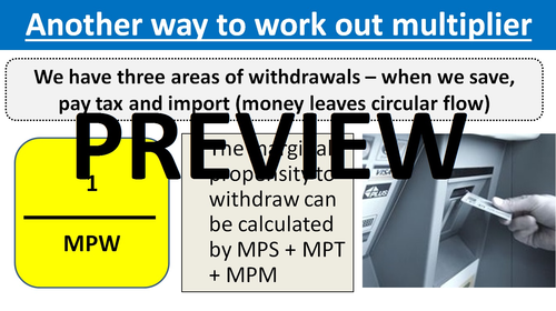 2.4.4 The multiplier - Theme 2 Edexcel A Level Economics | Teaching ...