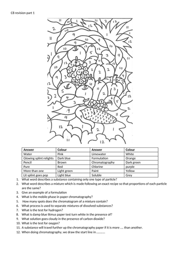 GCSE C5-8 Chemistry revision colouring by numbers | Teaching Resources