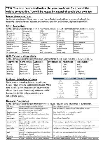 Descriptive Writing differentiated tasks