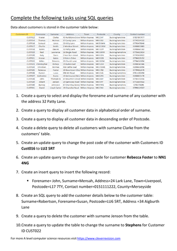 Databases - SQL tasks | Teaching Resources