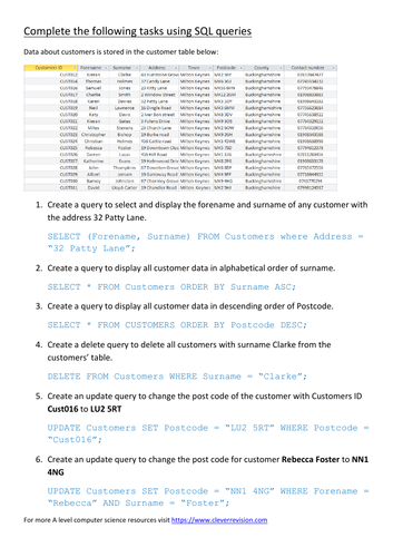 Databases - SQL tasks | Teaching Resources