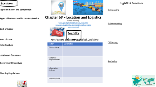 Location and Logistics Knowledge Organiser