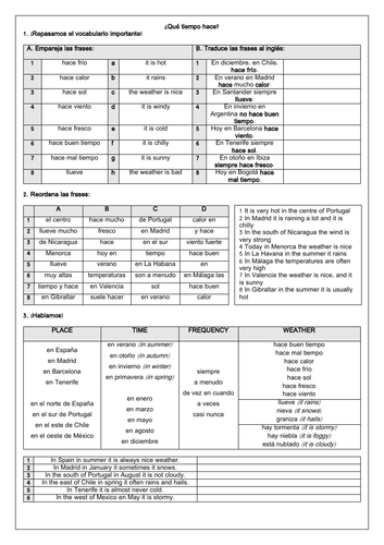 Spanish Weather el tiempo (4 worksheets)