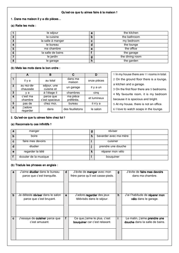 Chez Moi - House & Home - French GCSE (5 worksheets)