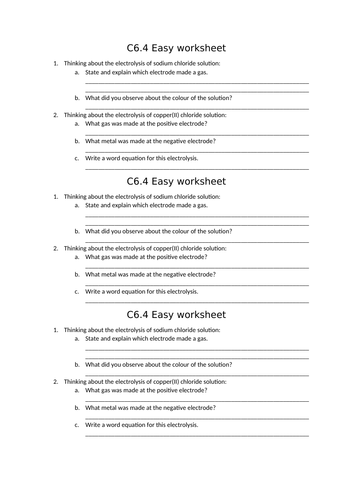 AQA GCSE Chemistry (9-1) - C6.4 Electrolysis of aqueous solutions + Required Practical FULL ...