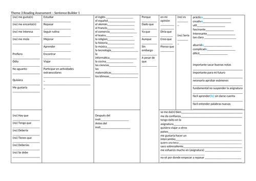 Y11 2021 GCSE Spanish Theme 3 Tests Sentence Builders | Teaching Resources