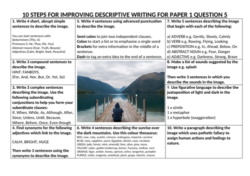 Paper 1 Question 5 learning journey