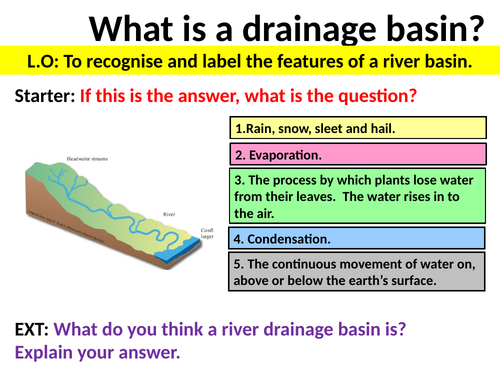 Water Worlds Drainage Basins Teaching Resources