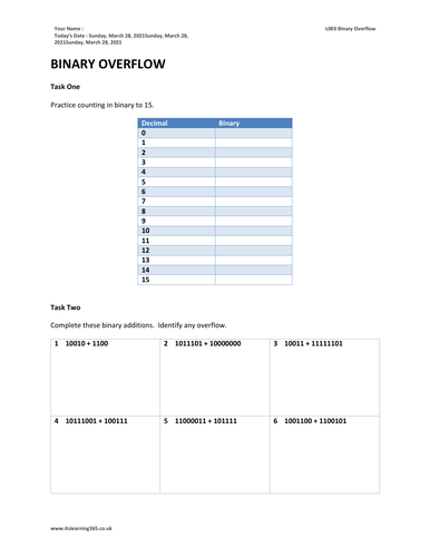 Binary Math | Teaching Resources