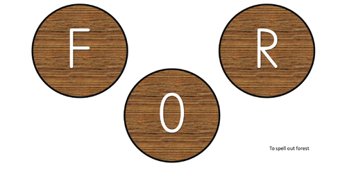 Forest Schools Resources | Teaching Resources