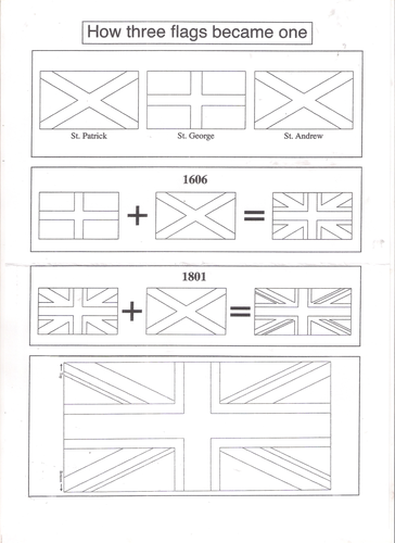 Union Jack | Teaching Resources