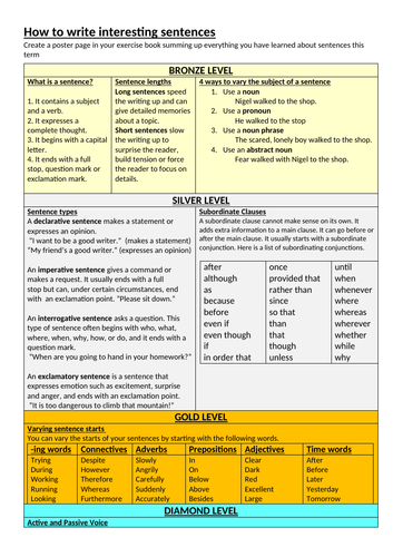 Sentences information sheets and test.