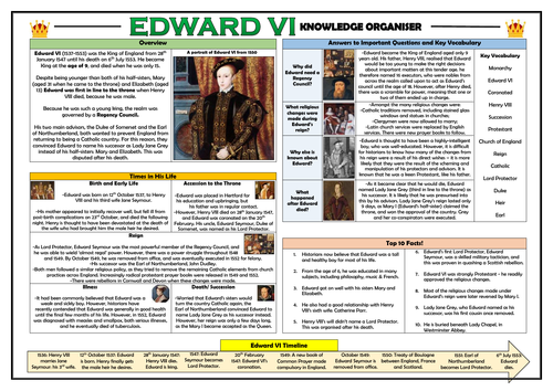 Edward VI - Knowledge Organiser!