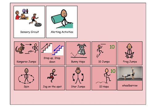 Zones Of Regulation Posters With Tools Teaching Resources