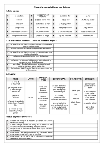 French House & home in the future worksheet