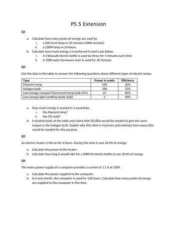 Aqa Gcse Physics 9 1 P55 Appliances And Efficiency Full Lesson Teaching Resources 8422