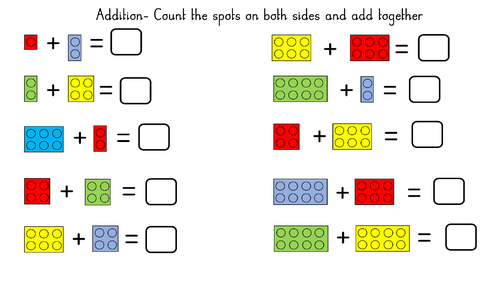 thanoy gsr alhsab loh hgr msto lego math lesson plans elkoinc com