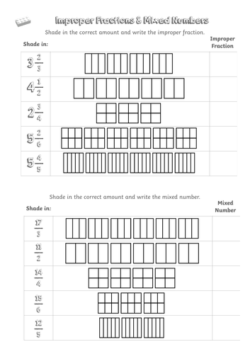 Y5 Fractions Lesson 3 - Improper Fractions and Mixed Numbers - Year 5 ...