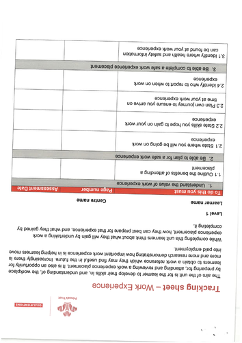 work-experience-level-1-to-entry-3-teaching-resources