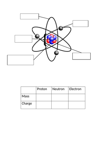 Atomic Structure and Radiation | Teaching Resources