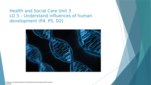 NCFE CACHE Technical Award in Health and Social Care Unit 3 LO3 Influences on human development