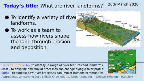 Fluvial landforms caused by deposition (floodplains and levees and ...