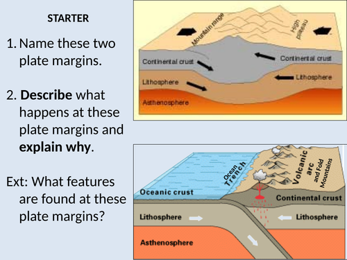 KS3 Natural Hazards / Tectonics / Restless Earth - Full Unit with All ...