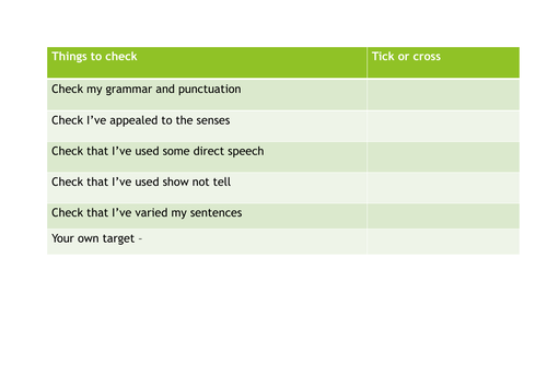 junior cycle english creative writing