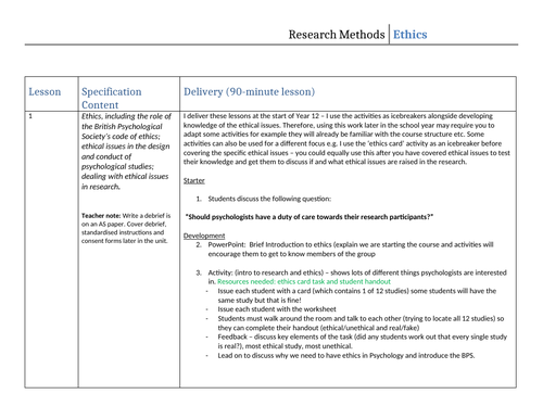 Ethics In Psychological Research Lesson Research Method Teaching Resources