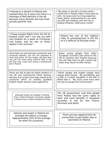 KS3 Population Change and Migration - Full Unit with All Resources ...