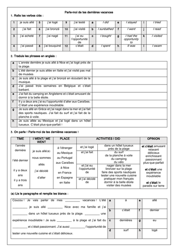 French Holidays Past Tense - Mes dernières vacances | Teaching Resources