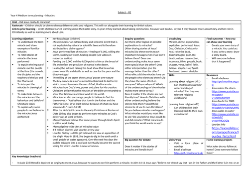 docx, 27.7 KB