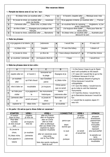 French Mes vacances idéales / Ideal holidays with conditional sentences