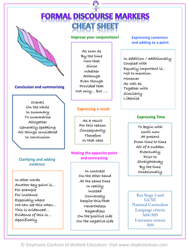 creative writing discourse markers