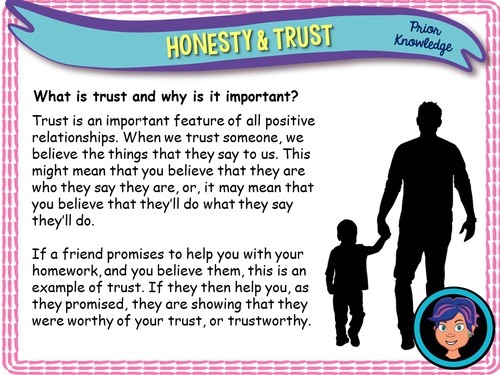 Honesty and Trust | Teaching Resources