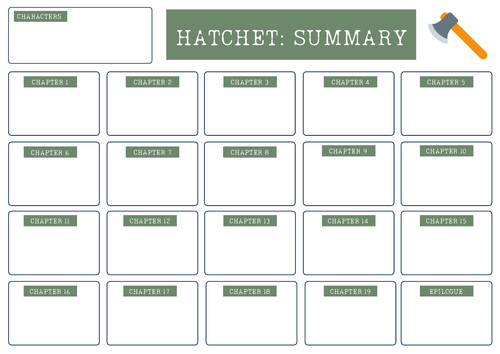 English Literature Hatchet by Gary Paulsen Chapter Revision Worksheet & Characters Task Sheet