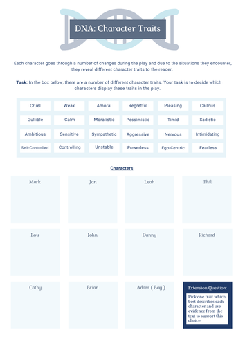 DNA by Dennis Kelly Character Traits Worksheet and Extension Task. GCSE English Literature