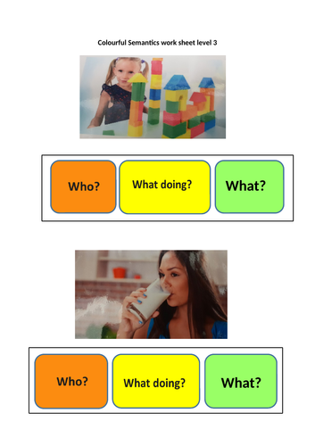 Colourful Semantics: A step by step Guide | Teaching Resources