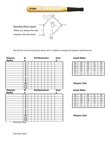 rounders-participants-sheet-teaching-resources