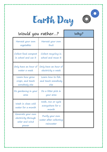 February Would You Rather Questions and Activities - Learn and