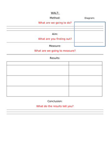 KS2 Science investigation scaffold