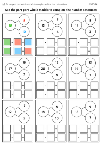 Year 1 Part Part Whole Writing Subtraction Sentences Up To 20 