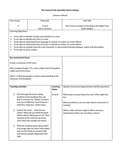 The Curious Incident Scheme of Work (Novel) | Teaching Resources