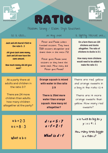 ratios problem solving gcse