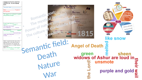 The Destruction of Sennacherib 3 lessons | Teaching Resources