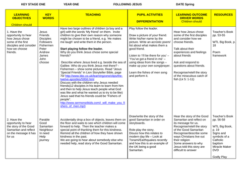 RE Planning Following Jesus